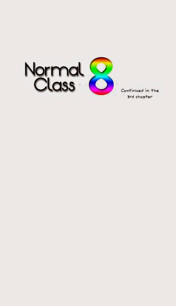 Normal Class 8 Chapter 2 14